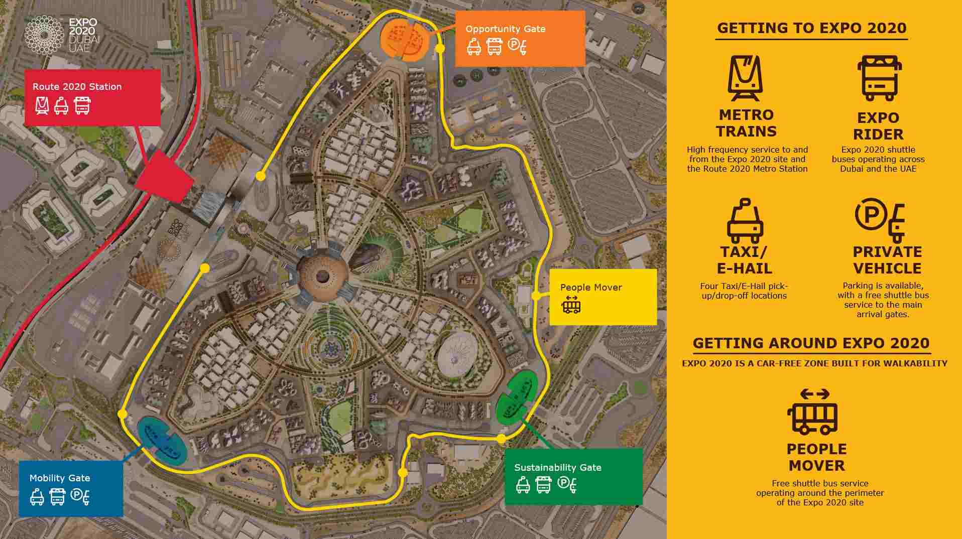 Expo 2020 Dubai Plan